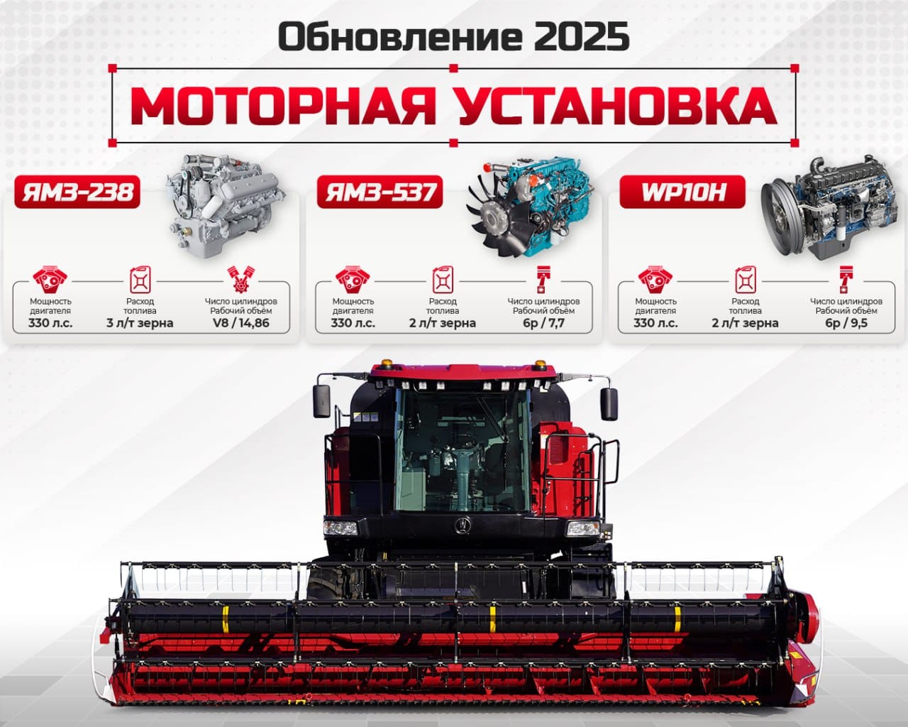 Сервис